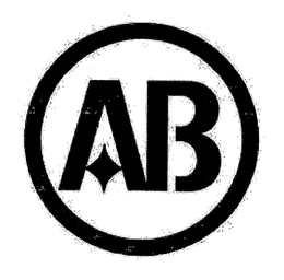 AB trademark