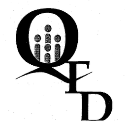 QFD trademark