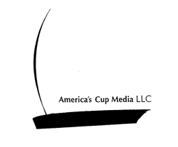AMERICA'S CUP MEDIA LLC trademark