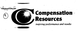 COMPENSATION RESOURCES INSPIRING PERFORMANCE AND RESULTS trademark