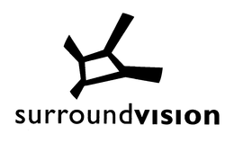 SURROUNDVISION trademark