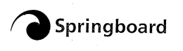 SPRINGBOARD trademark
