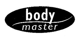 BODY MASTER trademark