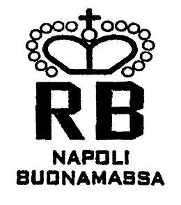 RB NAPOLI BUONAMASSA trademark