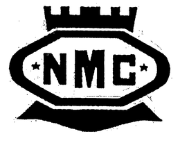 NMC trademark