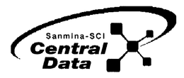 SANMINA-SCI CENTRAL DATA trademark