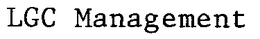 LGC MANAGEMENT trademark