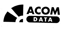 ACOM DATA trademark
