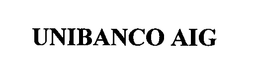 UNIBANCO AIG trademark