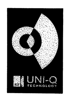 KEF UNI-Q TECHNOLOGY trademark