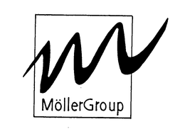 MOLLERGROUP M trademark