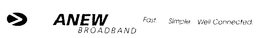 ANEW BROADBAND FAST. SIMPLE.  WELL CONNECTED. trademark