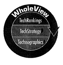 WHOLEVIEW TECHRANKINGS TECHSTRATEGY TECHNOGRAPHICS trademark