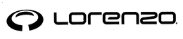 LORENZO trademark