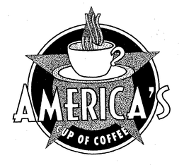 AMERICA'S CUP OF COFFEE trademark