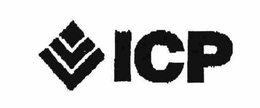 ICP trademark