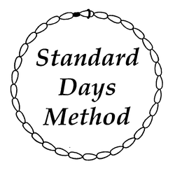 STANDARD DAYS METHOD trademark