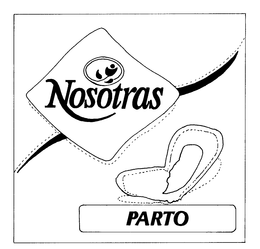 NOSOTRAS PARTO trademark