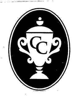 CC trademark