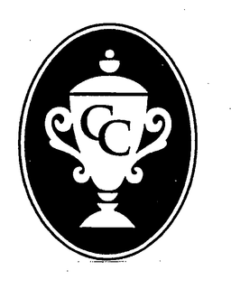 CC trademark