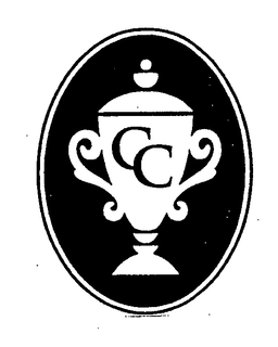 CC trademark