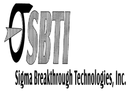 SBTI SIGMA BREAKTHROUGH TECHNOLOGIES, INC. trademark