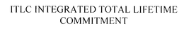 ITLC INTEGRATED TOTAL LIFETIME COMMITMENT trademark