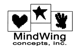 MINDWING CONCEPTS, INC. trademark