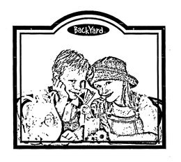 BACKYARD trademark