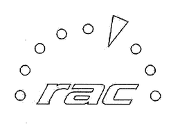 RAC trademark