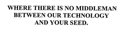 WHERE THERE'S NO MIDDLEMAN BETWEEN OUR TECHNOLOGY AND YOUR SEED. trademark