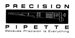 PRECISION PIPETTE BECAUSE PRECISION IS EVERYTHING trademark