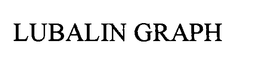 LUBALIN GRAPH trademark