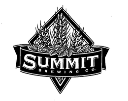 SUMMIT BREWING CO. trademark