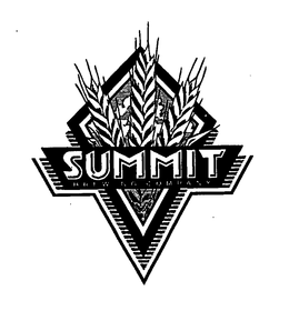 SUMMIT BREWING COMPANY trademark