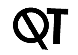 QT trademark