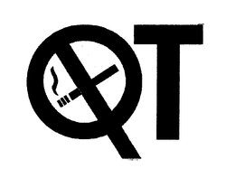 QT trademark