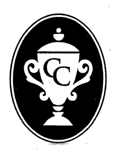 CC trademark