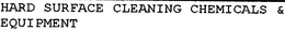 HARD SURFACE CLEANING CHEMICALS & EQUIPMENT trademark