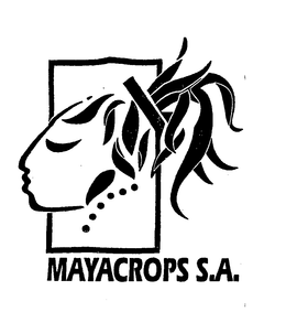 MAYACROPS S.A. trademark
