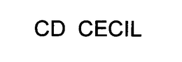CD CECIL trademark