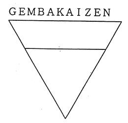 GEMBAKAIZEN trademark