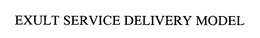 EXULT SERVICE DELIVERY MODEL trademark