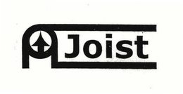 JOIST trademark