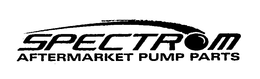SPECTROM AFTERMARKET PUMP PARTS trademark