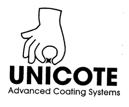 UNICOTE ADVANCED COATING SYSTEMS trademark