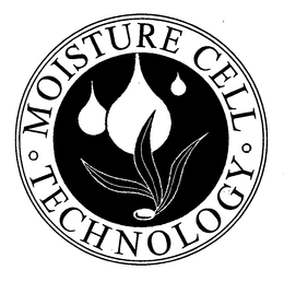 MOISTURE CELL TECHNOLOGY trademark