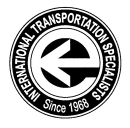 INTERNATIONAL TRANSPORTATION SPECIALISTS SINCE 1968 trademark