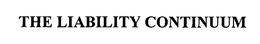 THE LIABILITY CONTINUUM trademark