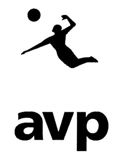 AVP trademark